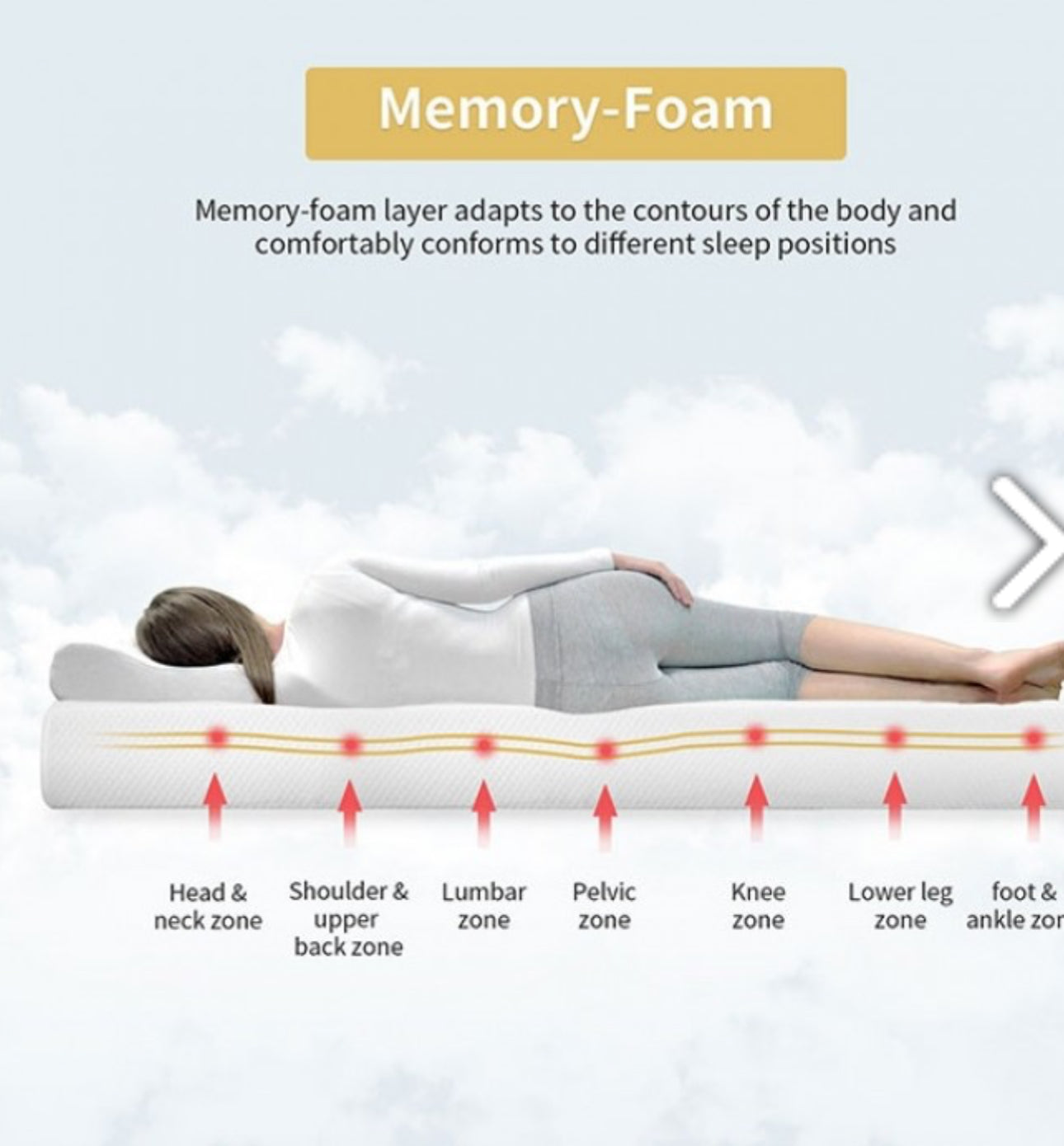 8” MEMORY FOAM MATTRESS